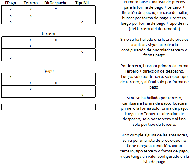 Listas24.png