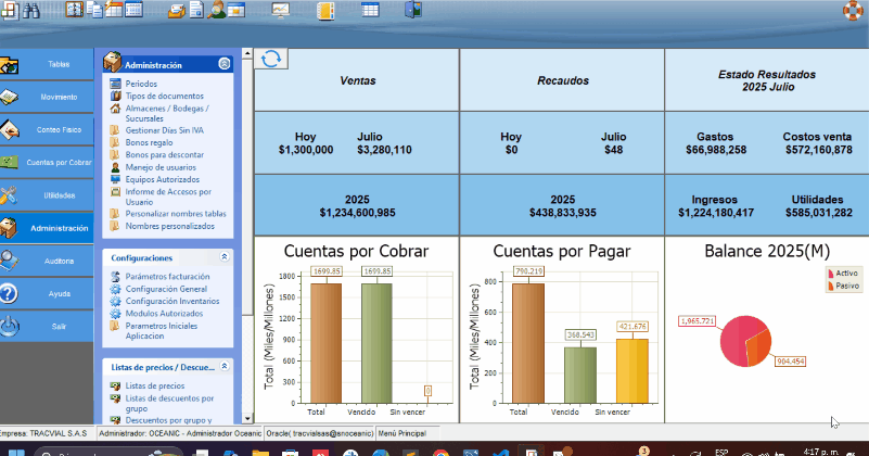 Sector salud campos predeterminados permisos.gif
