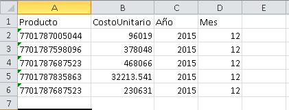 Ajuste de costo 3.png