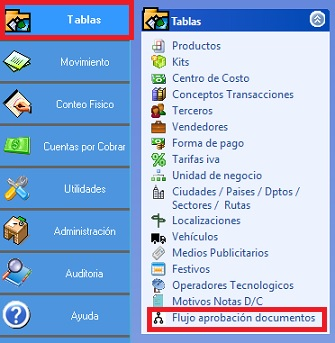 Aprobación de documentos 1.png