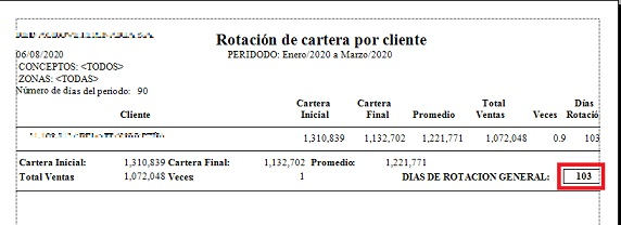 Circulación4.png