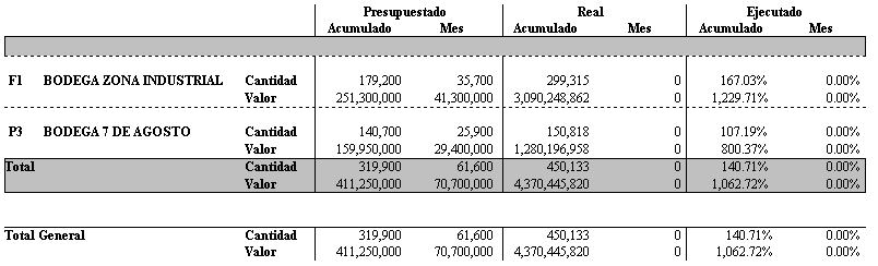 Presupuesto24.png