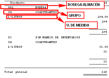 Resumen de ventas .png