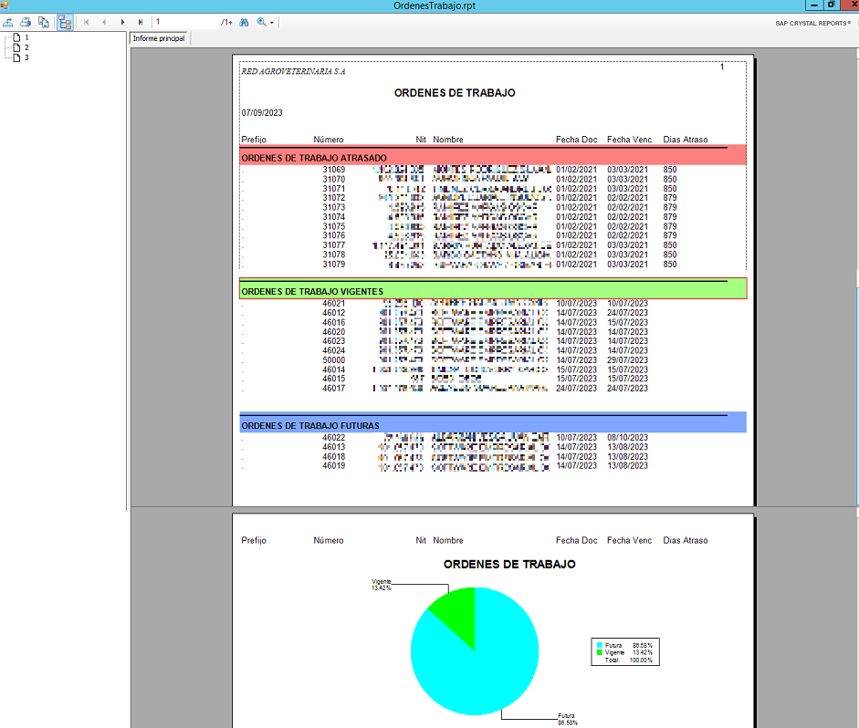 Grafico informe.png