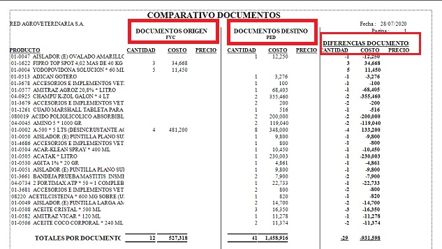 Comparativo3.png