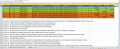 Thumbnail for version as of 12:29, 2 March 2022