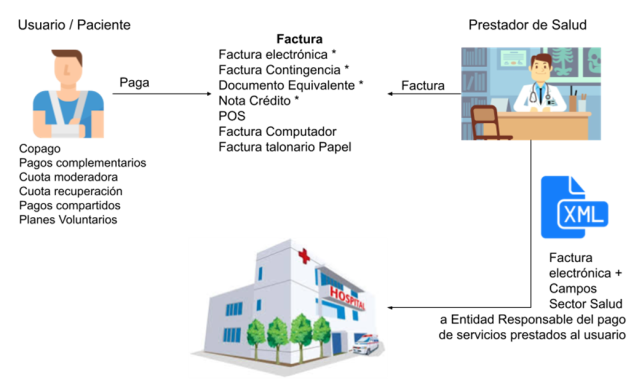 Sector salud4.png